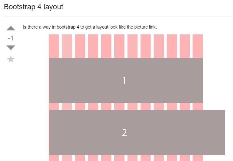 A way  inside Bootstrap 4 to  establish a  preferred layout